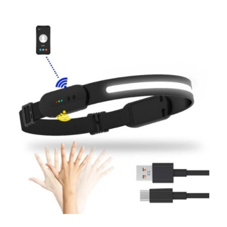 Rechargeable LED Headlamp Bluetooth & Speaker 5W